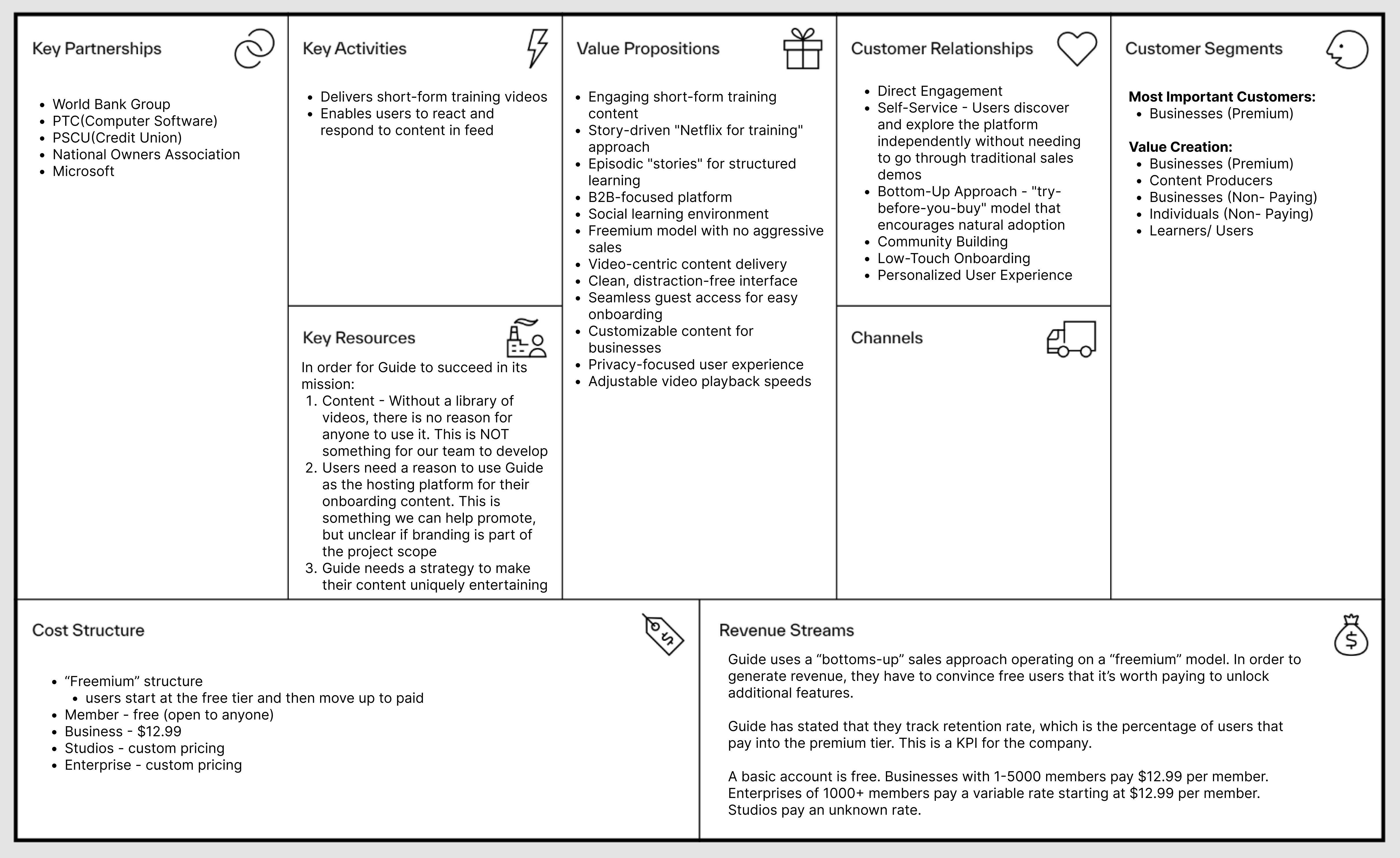 Research Snapshot